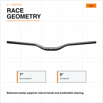 GCS Mountain Bike Handlebars